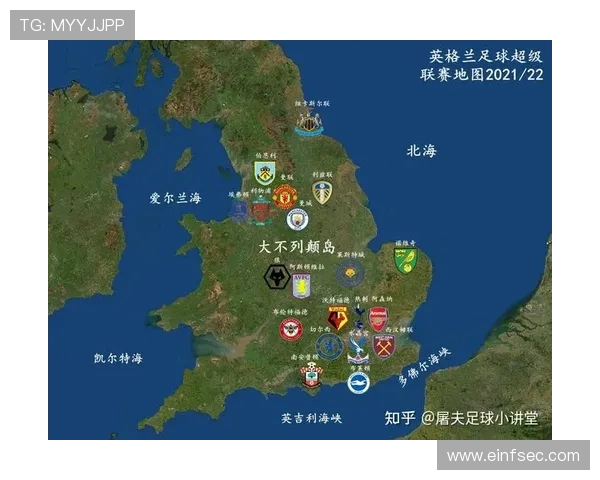 英超球队分布图